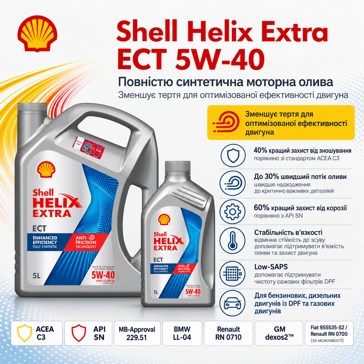 Моторна олива Shell Helix Extra ECT 5W-40